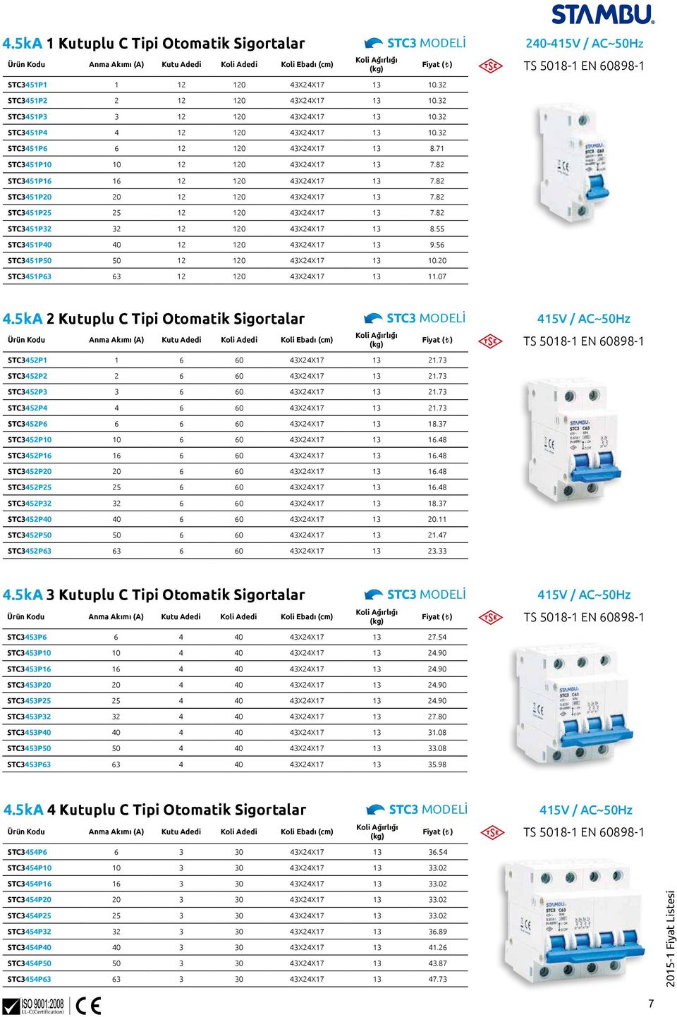 82 STC3451P20 20 12 120 43X24X17 13 7.82 STC3451P25 25 12 120 43X24X17 13 7.82 STC3451P32 32 12 120 43X24X17 13 8.55 STC3451P40 40 12 120 43X24X17 13 9.56 STC3451P50 50 12 120 43X24X17 13 10.