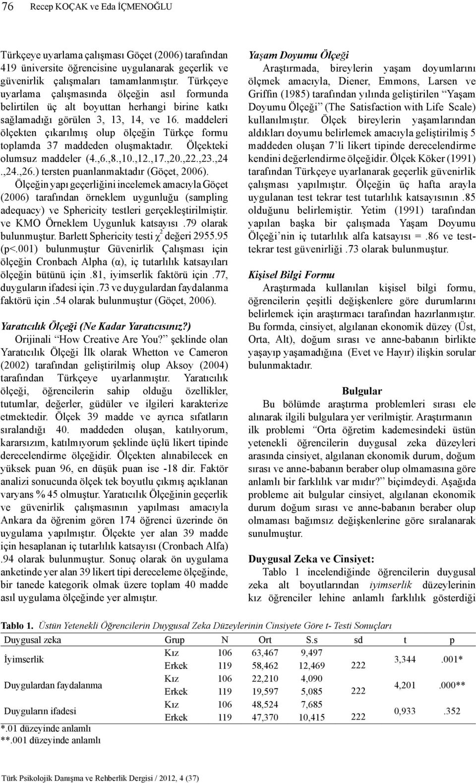 maddeleri ölçekten çıkarılmış olup ölçeğin Türkçe formu toplamda 37 maddeden oluşmaktadır. Ölçekteki olumsuz maddeler (4.,6.,8.,10.,12.,17.,20.,22.,23.,24.,24.,26.