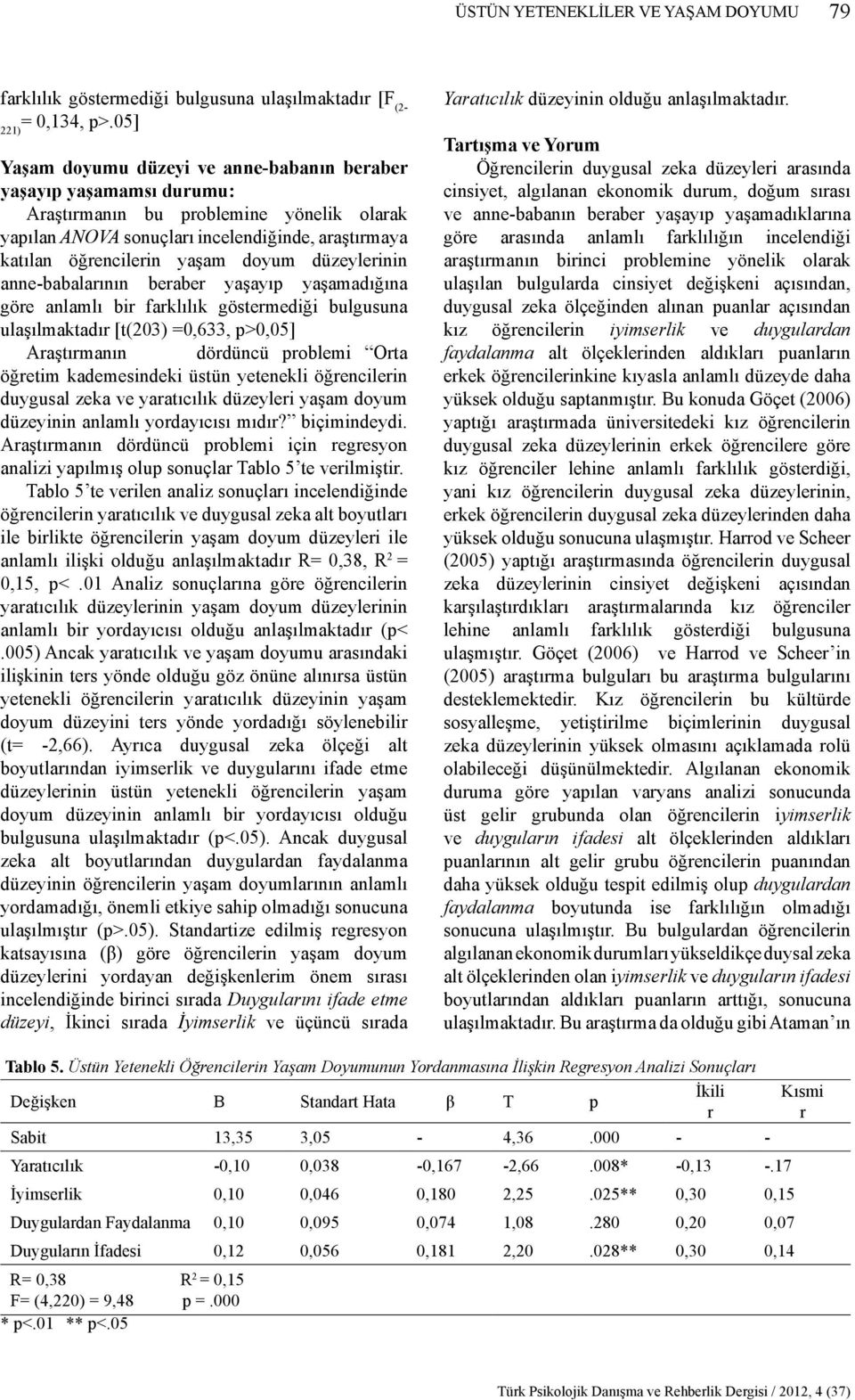 doyum düzeylerinin anne-babalarının beraber yaşayıp yaşamadığına göre anlamlı bir farklılık göstermediği bulgusuna ulaşılmaktadır [t(203) =0,633, p>0,05] Araştırmanın dördüncü problemi Orta öğretim