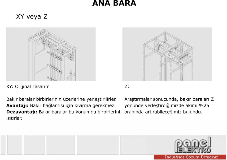 Dezavantajı: Bakır baralar bu konumda birbirlerini ısıtırlar.