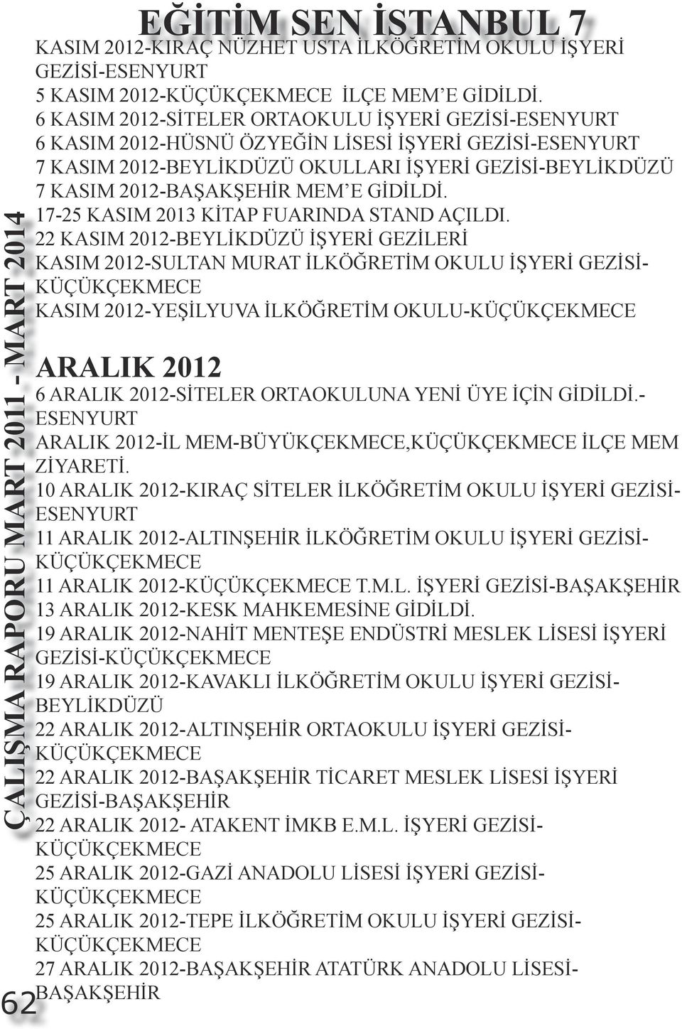 17-25 KASIM 2013 KİTAP FUARINDA STAND AÇILDI.