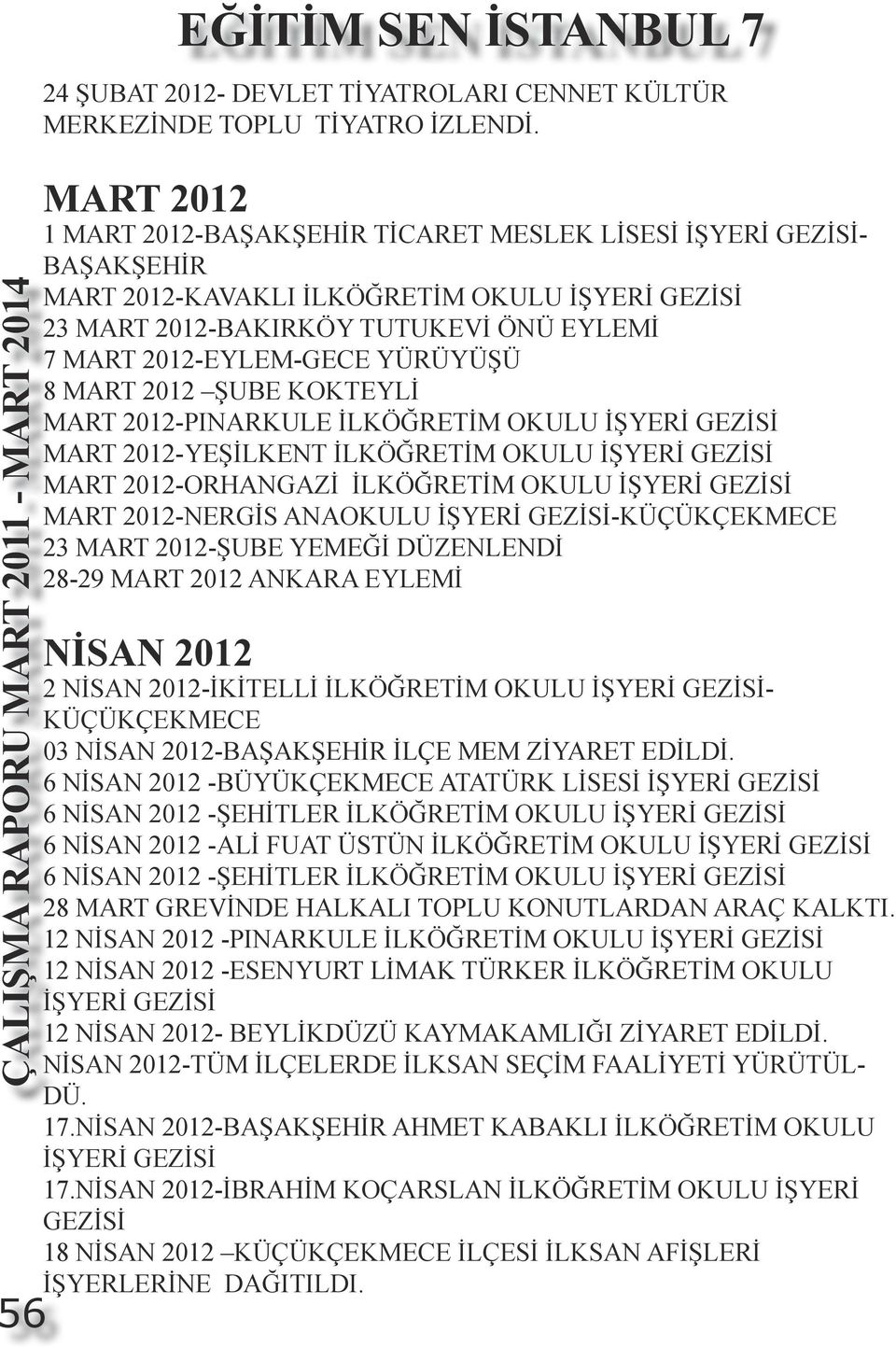 2012 ŞUBE KOKTEYLİ MART 2012-PINARKULE İLKÖĞRETİM OKULU İŞYERİ MART 2012-YEŞİLKENT İLKÖĞRETİM OKULU İŞYERİ MART 2012-ORHANGAZİ İLKÖĞRETİM OKULU İŞYERİ MART 2012-NERGİS ANAOKULU İŞYERİ - 23 MART