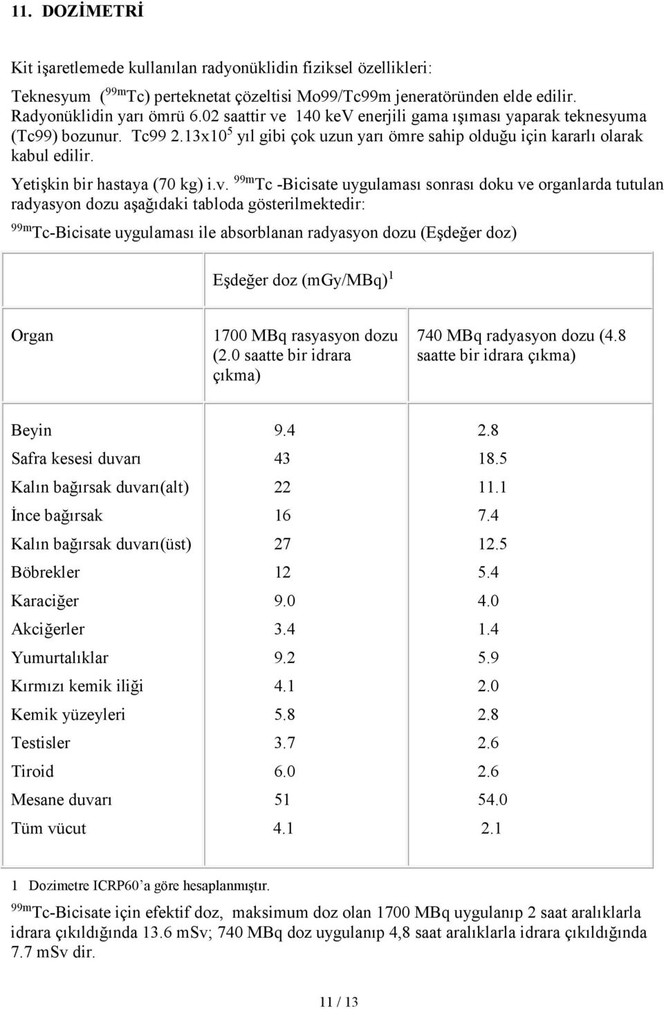 v. 99m Tc -Bicisate uygulaması sonrası doku ve organlarda tutulan radyasyon dozu aşağıdaki tabloda gösterilmektedir: 99m Tc-Bicisate uygulaması ile absorblanan radyasyon dozu (Eşdeğer doz) Eşdeğer