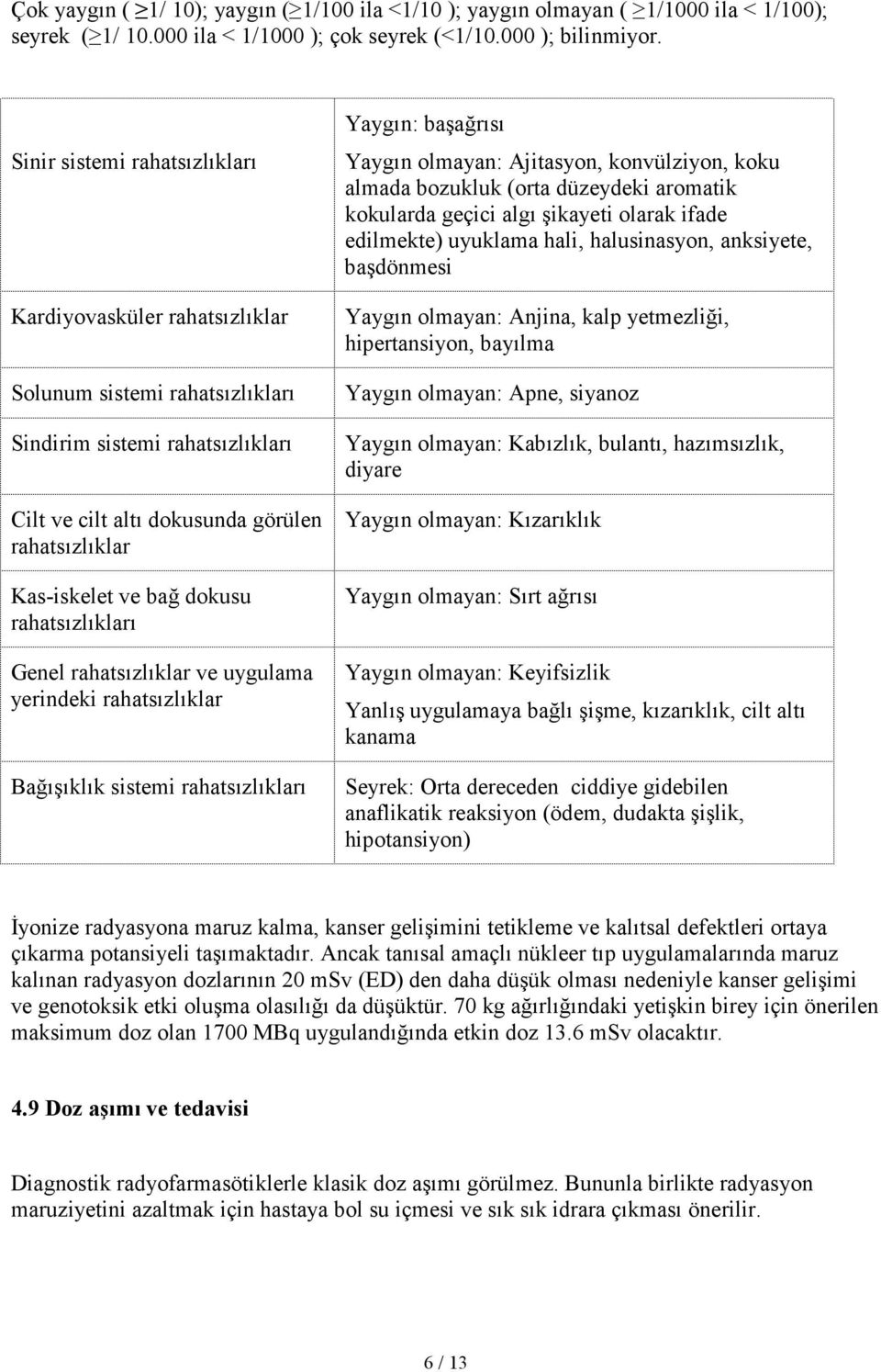 hali, halusinasyon, anksiyete, başdönmesi Kardiyovasküler rahatsızlıklar Yaygın olmayan: Anjina, kalp yetmezliği, hipertansiyon, bayılma Solunum sistemi rahatsızlıkları Yaygın olmayan: Apne, siyanoz