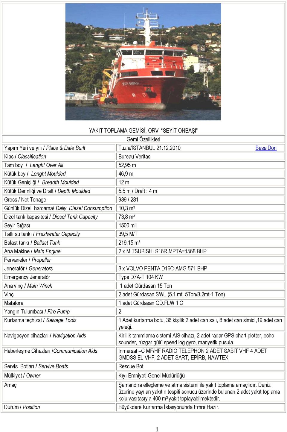 5.5 m / Draft : 4 m Gross / Net Tonage 939 / 281 Günlük Dizel harcama/ Daily Diesel Consumption 10,3 m 3 Dizel tank kapasitesi / Diesel Tank Capacity 73,8 m 3 Seyir Sığası Tatlı su tankı / Freshwater