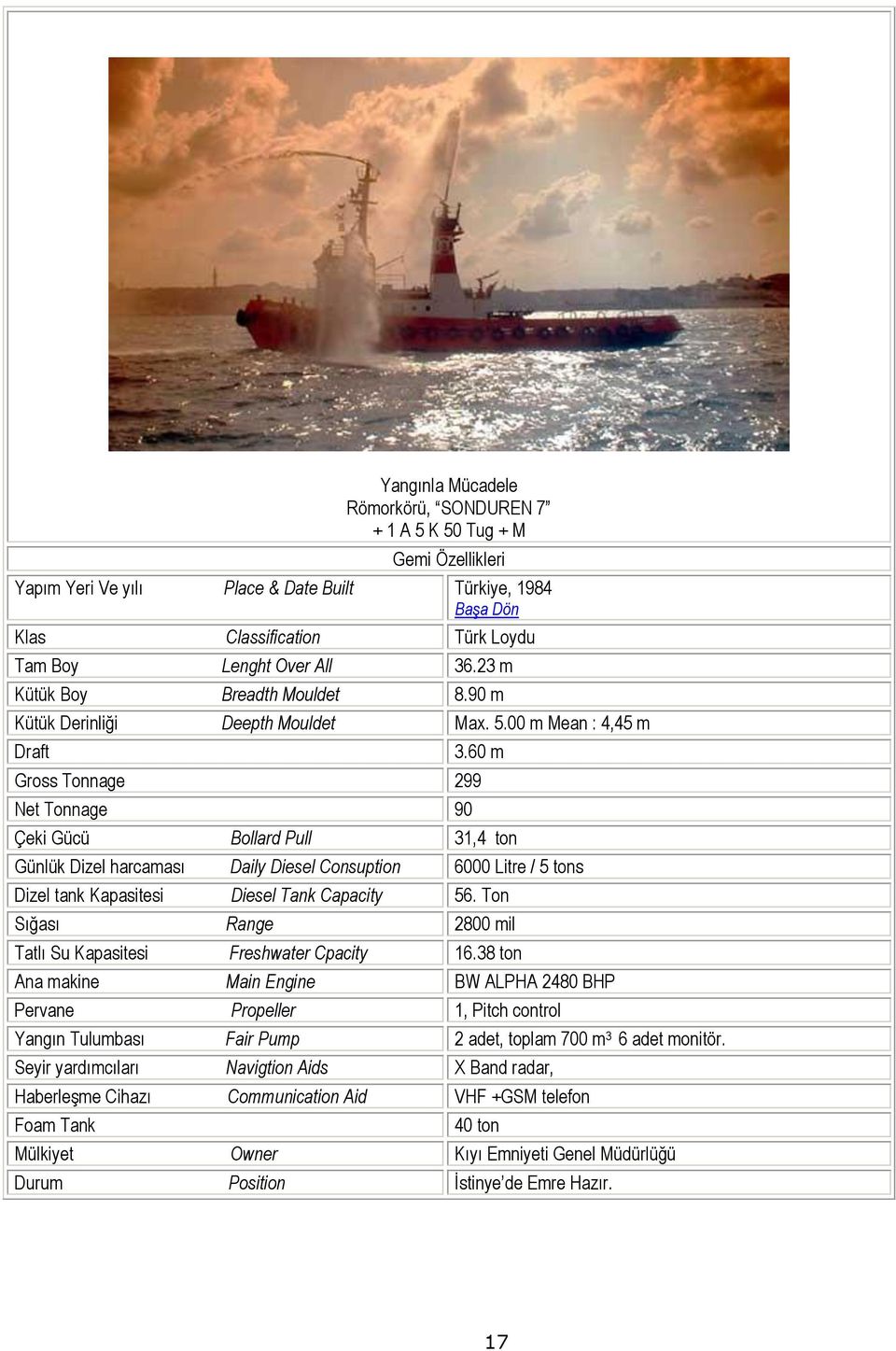 60 m Gross Tonnage 299 Net Tonnage 90 Çeki Gücü Bollard Pull 31,4 ton Günlük Dizel harcaması Daily Diesel Consuption 6000 Litre / 5 tons Dizel tank Kapasitesi Diesel Tank Capacity 56.