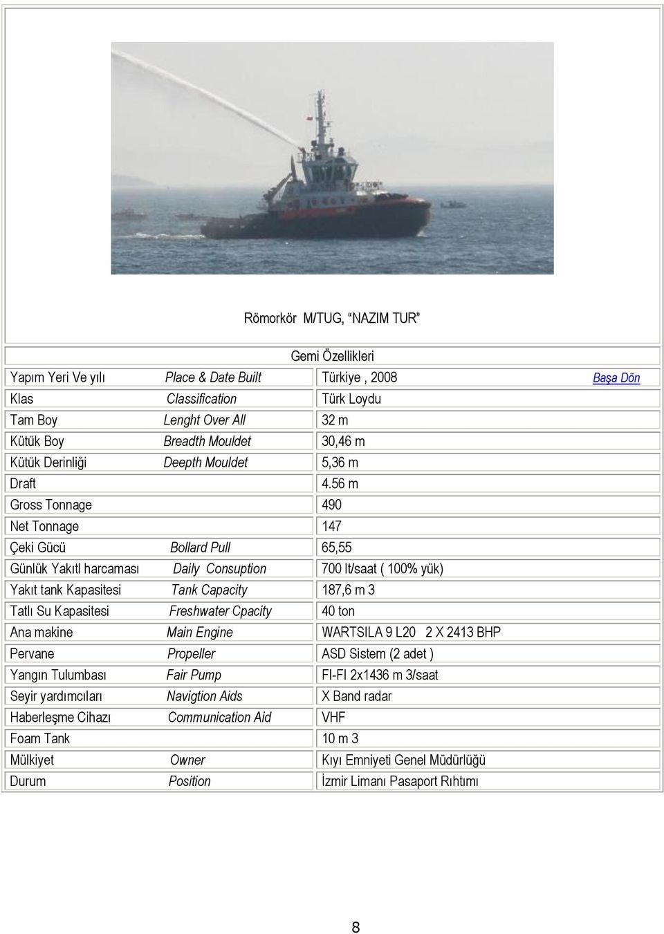 56 m Gross Tonnage 490 Net Tonnage 147 Çeki Gücü Bollard Pull 65,55 Günlük Yakıtl harcaması Daily Consuption 700 lt/saat ( 100% yük) Yakıt tank Kapasitesi Tank Capacity 187,6 m 3 Tatlı