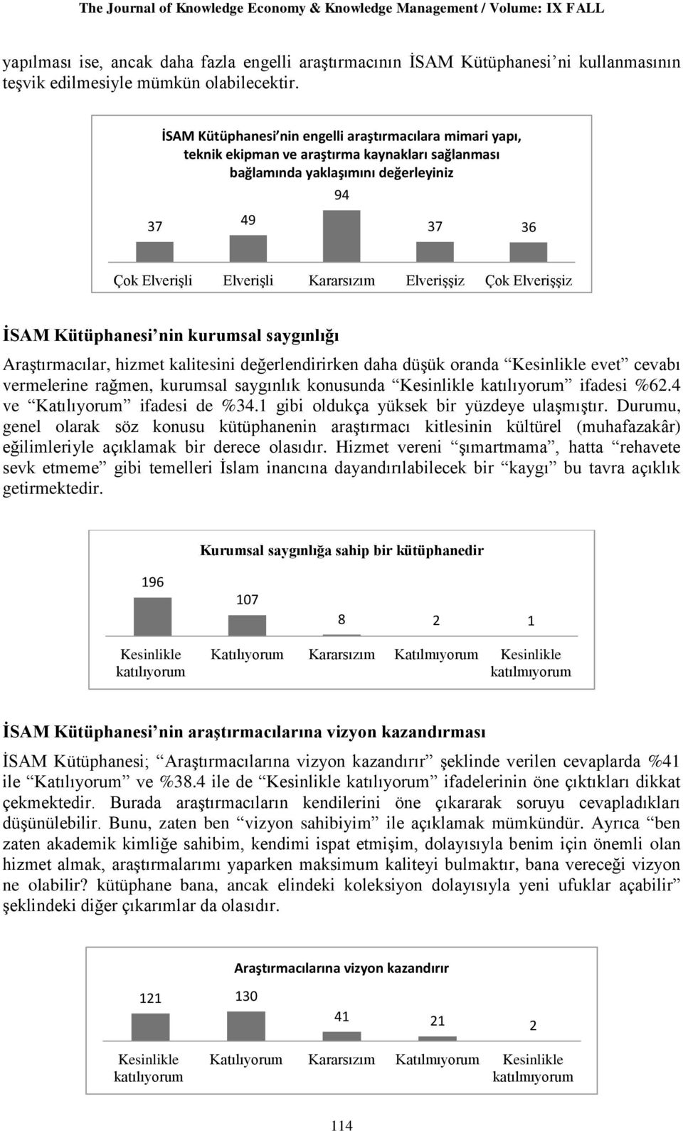 37 İSAM Kütüphanesi nin engelli araştırmacılara mimari yapı, Doğu Batı teknik ekipman ve araştırma kaynakları sağlanması bağlamında yaklaşımını değerleyiniz 49 94 37 36 Çok Elverişli Elverişli