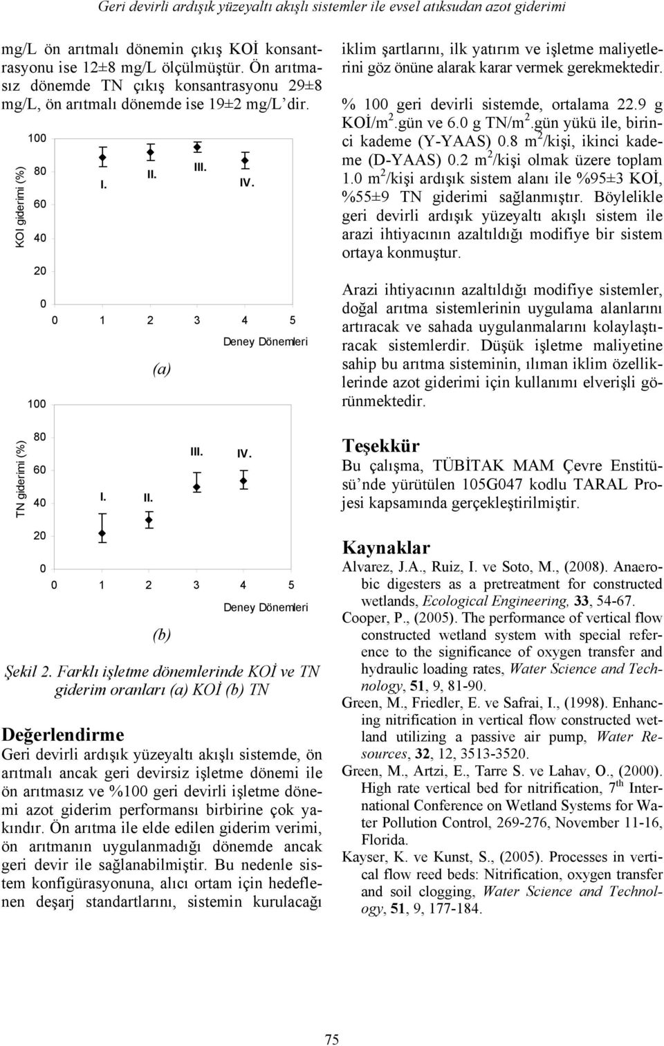 0 0 1 2 3 4 5 Deney Dönemleri (a) iklim şartlarını, ilk yatırım ve işletme maliyetlerini göz önüne alarak karar vermek gerekmektedir. % 100 geri devirli sistemde, ortalama 22.9 g KOİ/m 2.gün ve 6.