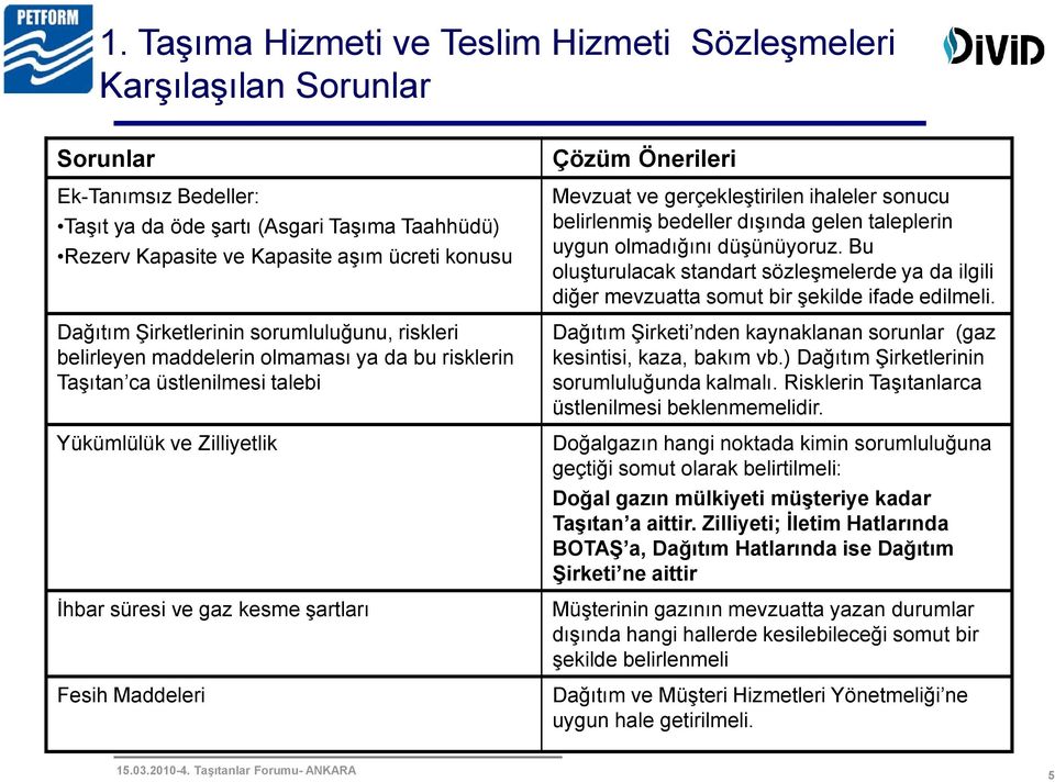 Maddeleri Çözüm Önerileri Mevzuat ve gerçekleştirilen ihaleler sonucu belirlenmiş bedeller dışında gelen taleplerin uygun olmadığını düşünüyoruz.