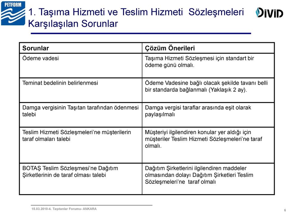 Damga vergisinin Taşıtan tarafından ödenmesi talebi Damga vergisi taraflar arasında eşit olarak paylaşılmalı Teslim Hizmeti Sözleşmeleri ne müşterilerin taraf olmaları talebi Müşteriyi