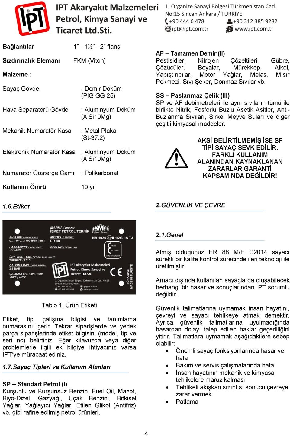 2) Elektronik Numaratör Kasa : Aluminyum Döküm (AlSi10Mg) Numaratör Gösterge Camı Kullanım Ömrü : Polikarbonat 10 yıl AF Tamamen Demir (II) Pestisidler, Nitrojen Çözeltileri, Gübre, Çözücüler,