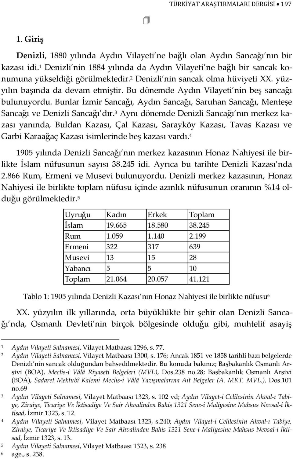 Bu dönemde Aydın Vilayeti nin beş sancağı bulunuyordu. Bunlar İzmir Sancağı, Aydın Sancağı, Saruhan Sancağı, Menteşe Sancağı ve Denizli Sancağı dır.