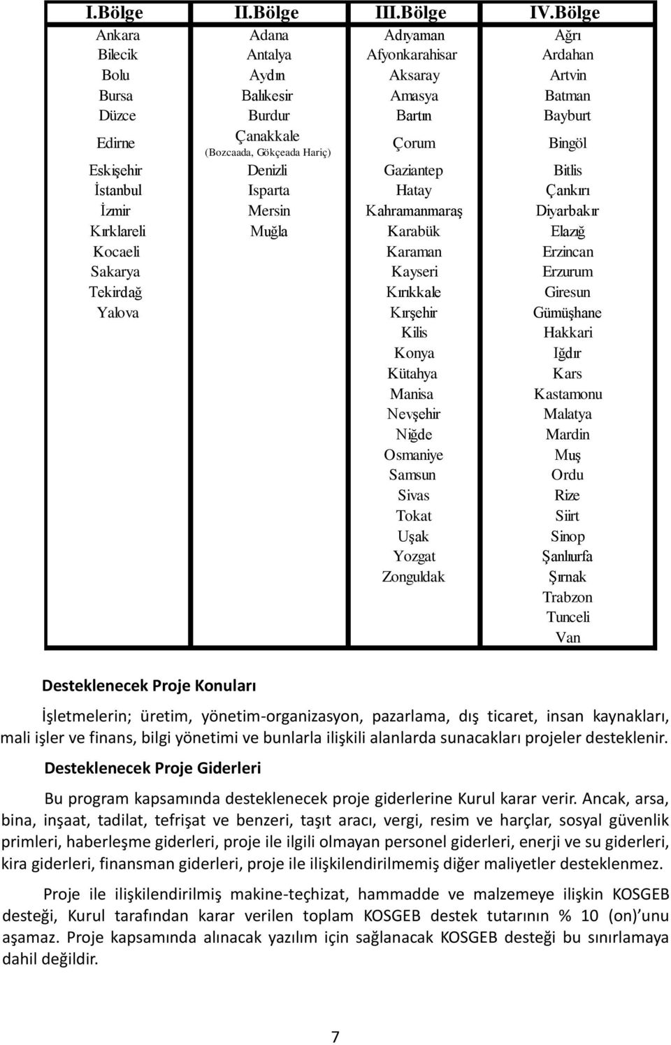 Denizli Gaziantep Bitlis İstanbul Isparta Hatay Çankırı İzmir Mersin Kahramanmaraş Diyarbakır Kırklareli Muğla Karabük Elazığ Kocaeli Karaman Erzincan Sakarya Kayseri Erzurum Tekirdağ Kırıkkale