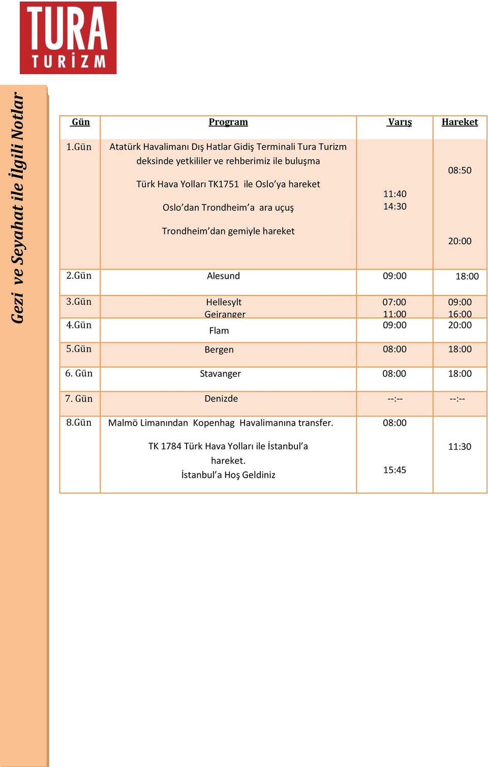 dan Trondheim a ara uçuş 11:40 14:30 08:50 Trondheim dan gemiyle hareket 20:00 2.Gün Alesund 09:00 18:00 3.Gün 4.