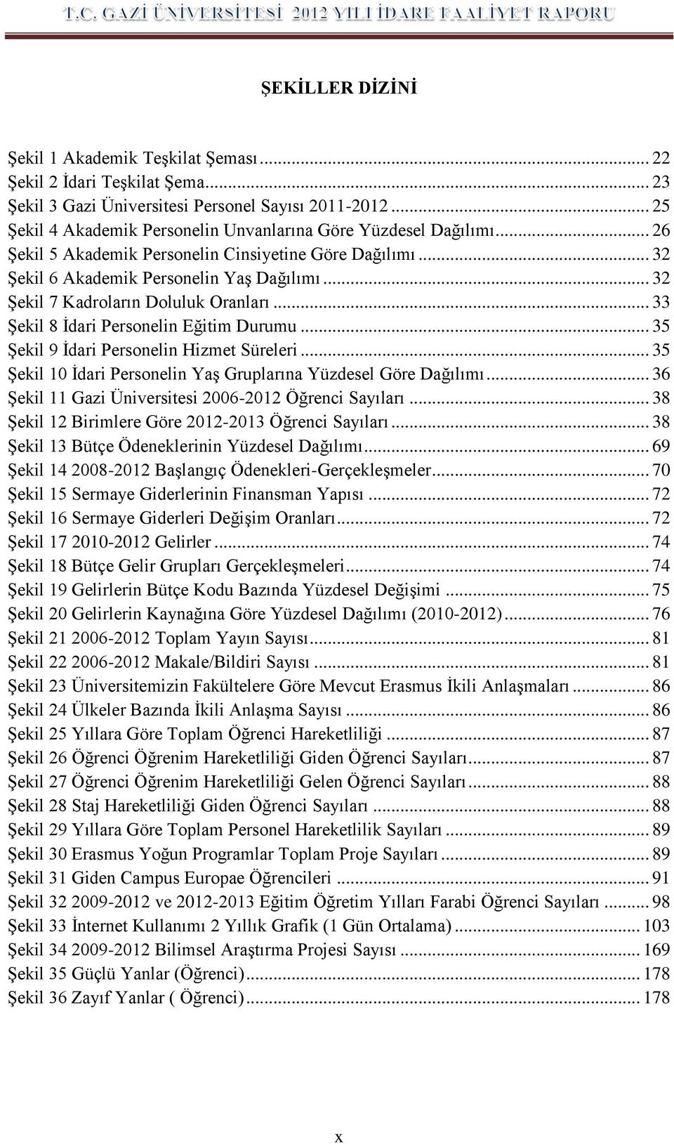 .. 32 Şekil 7 Kadroların Doluluk Oranları... 33 Şekil 8 İdari Personelin Eğitim Durumu... 35 Şekil 9 İdari Personelin Hizmet Süreleri.