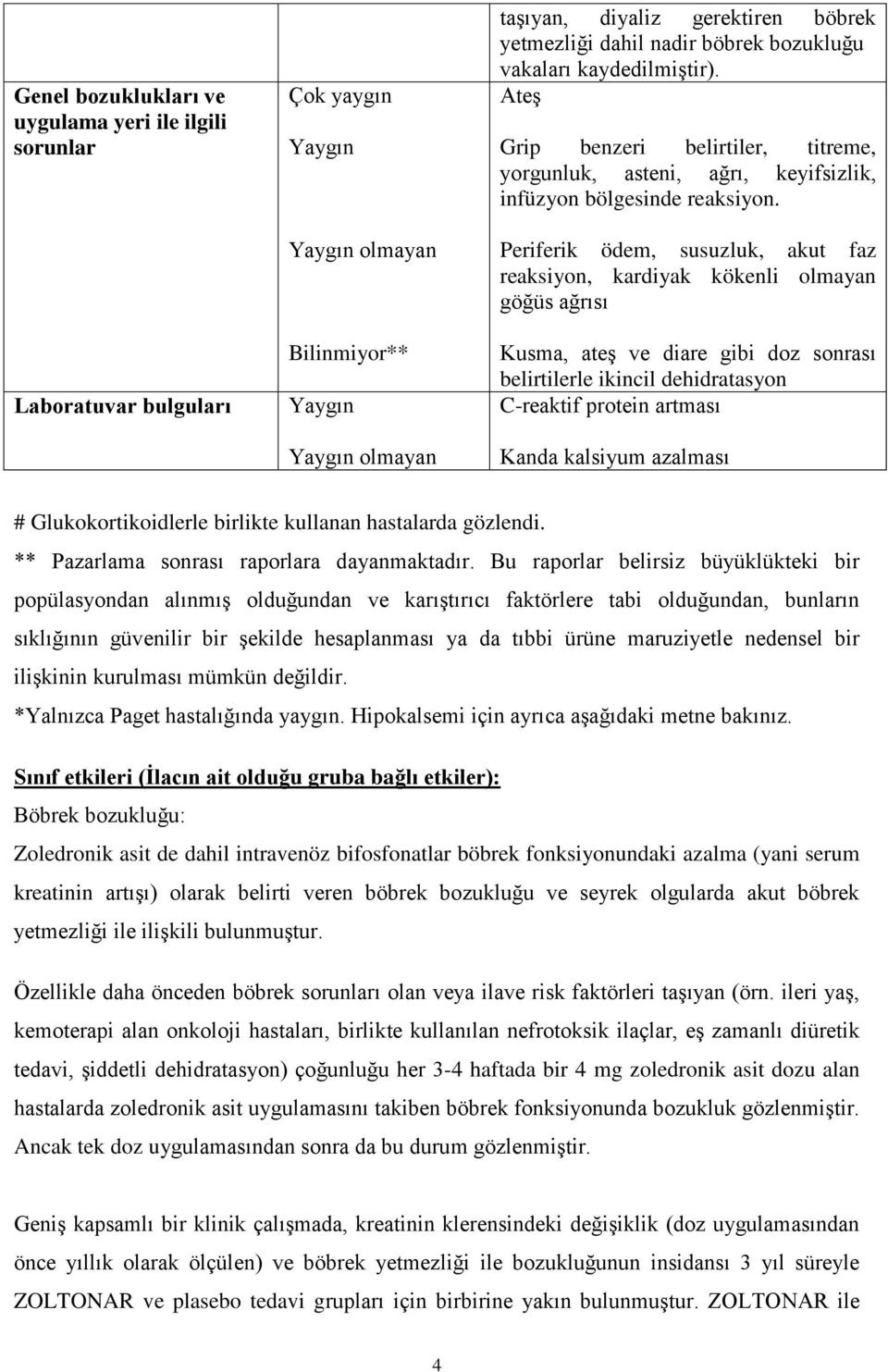 Periferik ödem, susuzluk, akut faz reaksiyon, kardiyak kökenli olmayan göğüs ağrısı Kusma, ateş ve diare gibi doz sonrası belirtilerle ikincil dehidratasyon C-reaktif protein artması Kanda kalsiyum