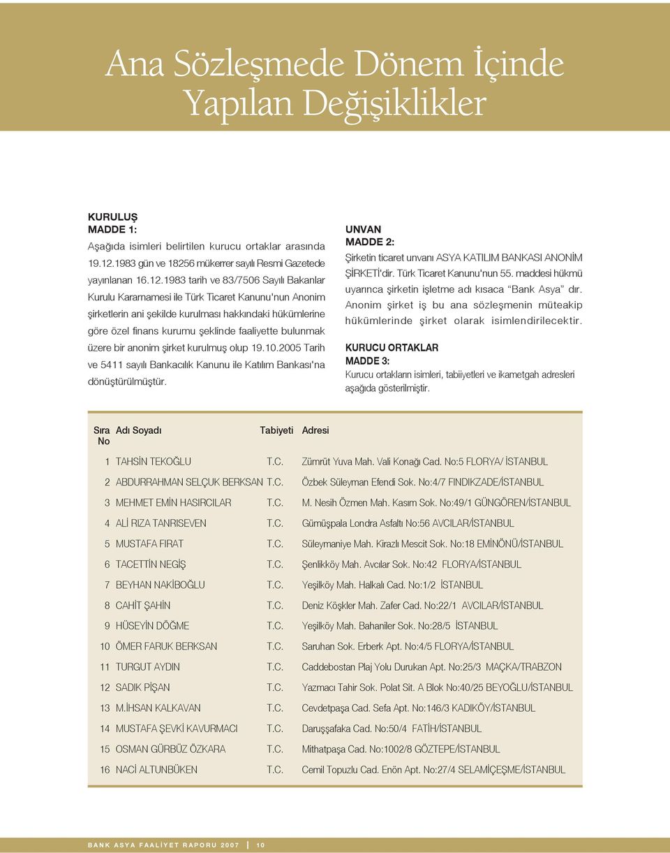 1983 tarih ve 83/7506 Say l Bakanlar Kurulu Kararnamesi ile Türk Ticaret Kanunu'nun Anonim flirketlerin ani flekilde kurulmas hakk ndaki hükümlerine göre özel finans kurumu fleklinde faaliyette