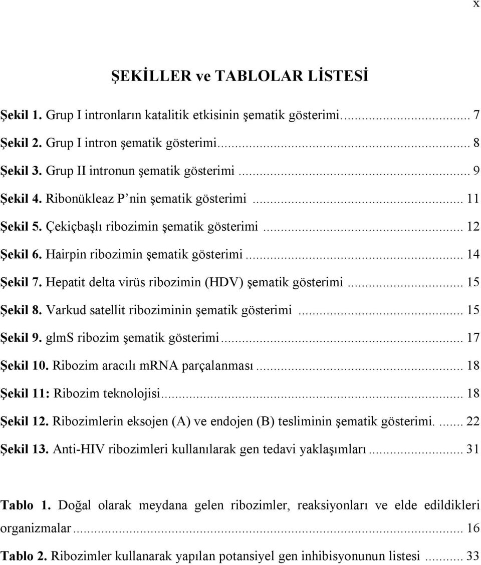 Hepatit delta virüs ribozimin (HDV) şematik gösterimi... 15 Şekil 8. Varkud satellit riboziminin şematik gösterimi... 15 Şekil 9. glms ribozim şematik gösterimi... 17 Şekil 10.