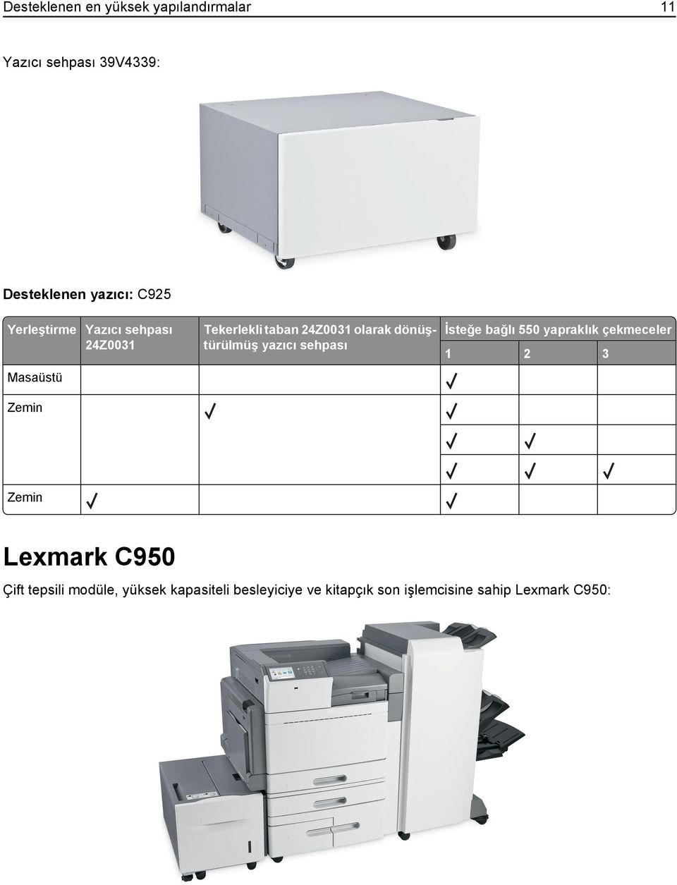 dönüştürülmüş yazıcı sehpası İsteğe bağlı 550 yapraklık çekmeceler 1 2 3 Zemin Lexmark