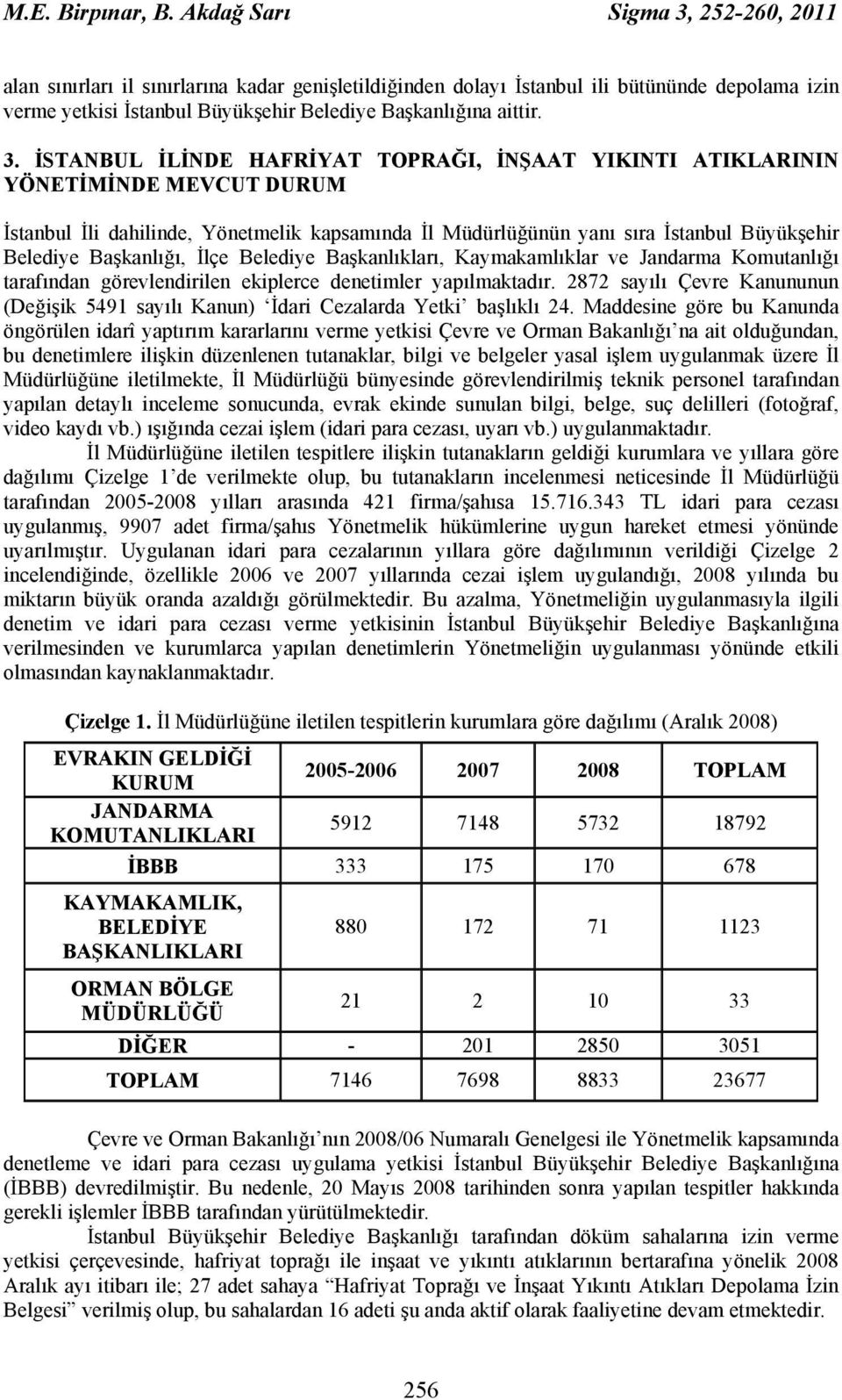 252-260, 2011 alan sınırları il sınırlarına kadar genişletildiğinden dolayı İstanbul ili bütününde depolama izin verme yetkisi İstanbul Büyükşehir Belediye Başkanlığına aittir. 3.