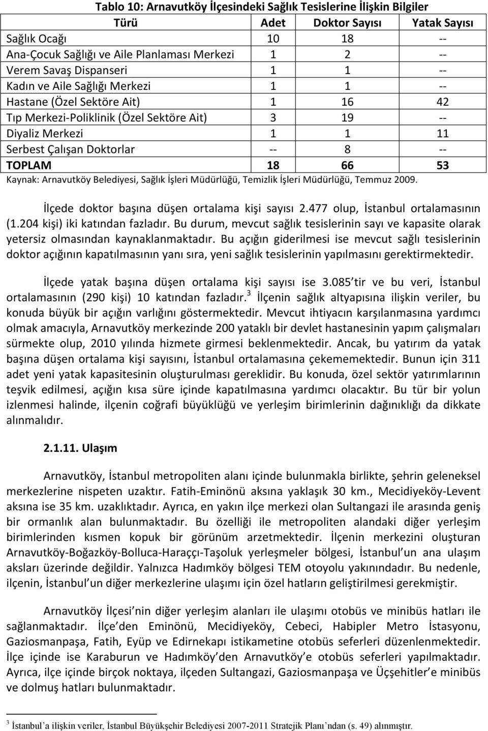 - - TOPLAM 18 66 53 Kaynak: Arnavutköy Belediyesi, Sağlık İşleri Müdürlüğü, Temizlik İşleri Müdürlüğü, Temmuz 2009. İlçede doktor başına düşen ortalama kişi sayısı 2.