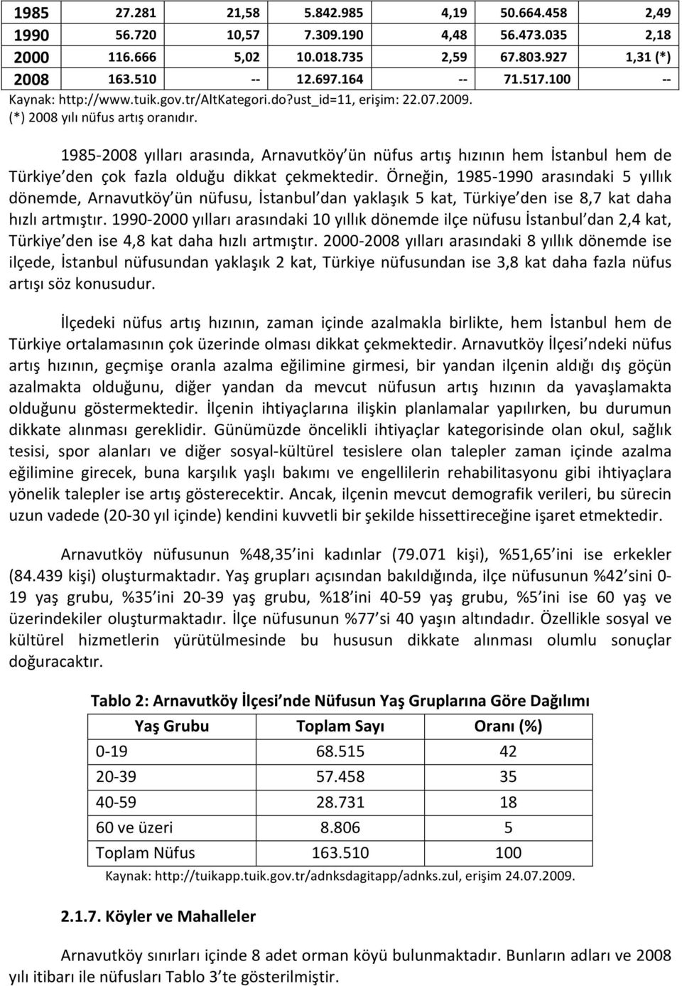 1985-2008 yılları arasında, Arnavutköy ün nüfus artış hızının hem İstanbul hem de Türkiye den çok fazla olduğu dikkat çekmektedir.