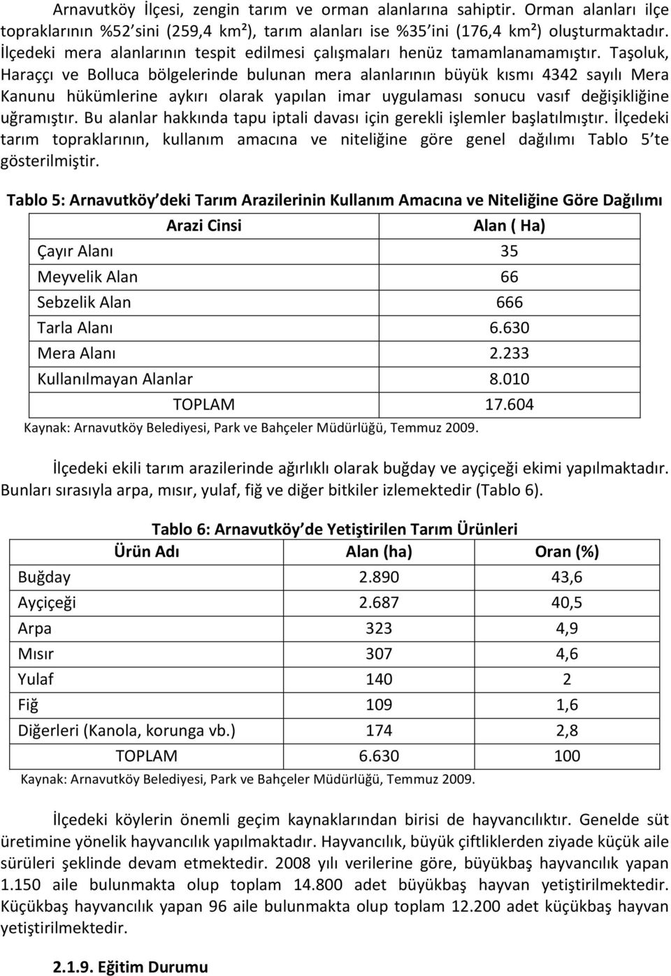 Taşoluk, Haraççı ve Bolluca bölgelerinde bulunan mera alanlarının büyük kısmı 4342 sayılı Mera Kanunu hükümlerine aykırı olarak yapılan imar uygulaması sonucu vasıf değişikliğine uğramıştır.