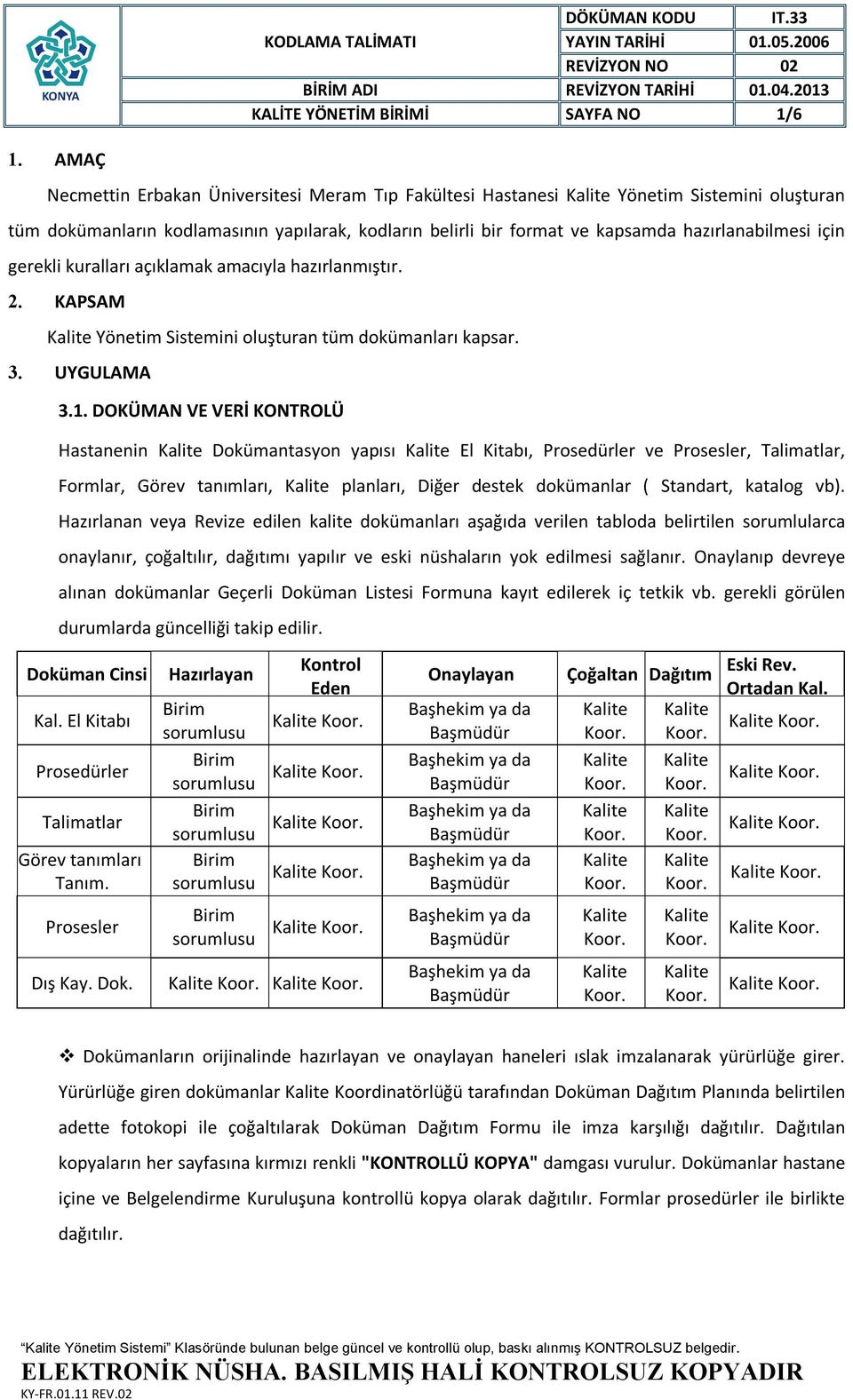 DOKÜMAN VE VERİ KONTROLÜ Hastanenin Dokümantasyon yapısı El Kitabı, ve Prosesler, Talimatlar, Formlar, Görev tanımları, planları, Diğer destek dokümanlar ( Standart, katalog vb).