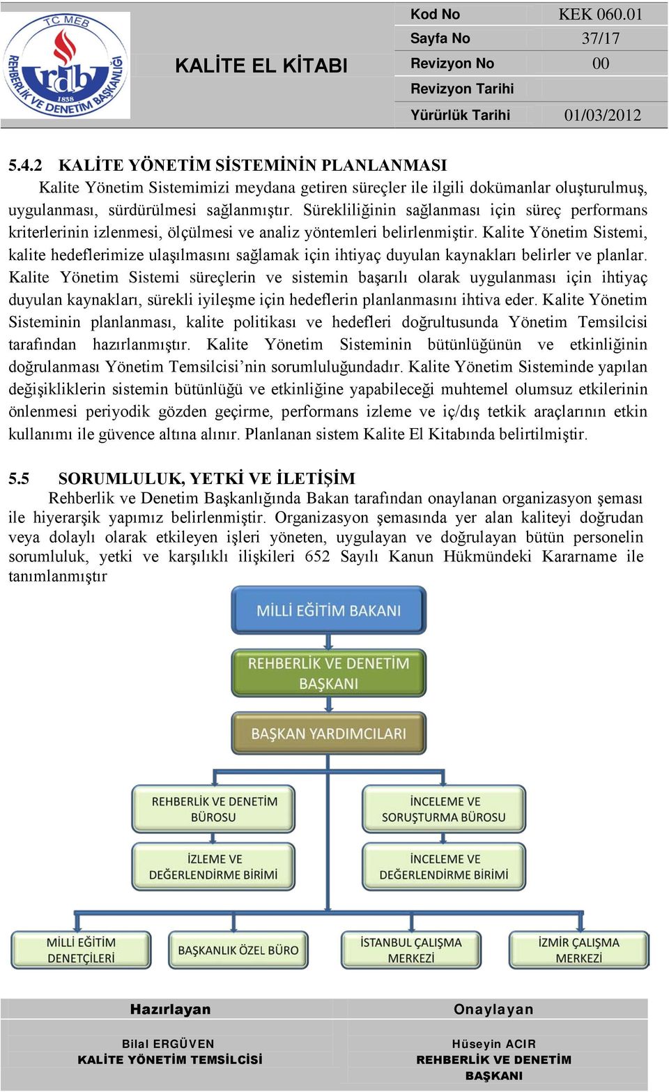 Kalite Yönetim Sistemi, kalite hedeflerimize ulaşılmasını sağlamak için ihtiyaç duyulan kaynakları belirler ve planlar.