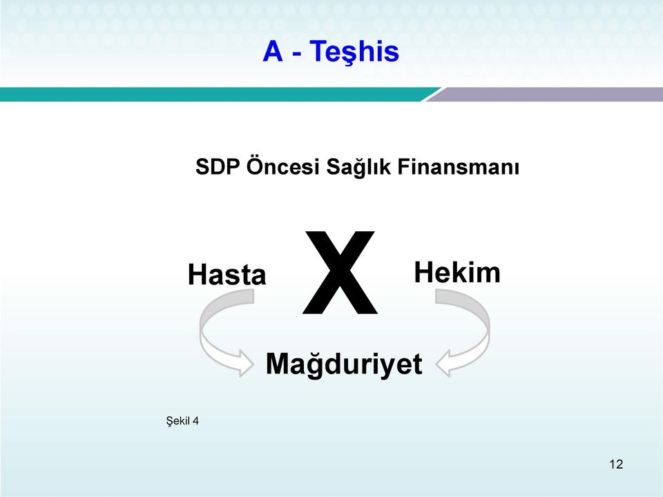 Finansmanı Hasta X