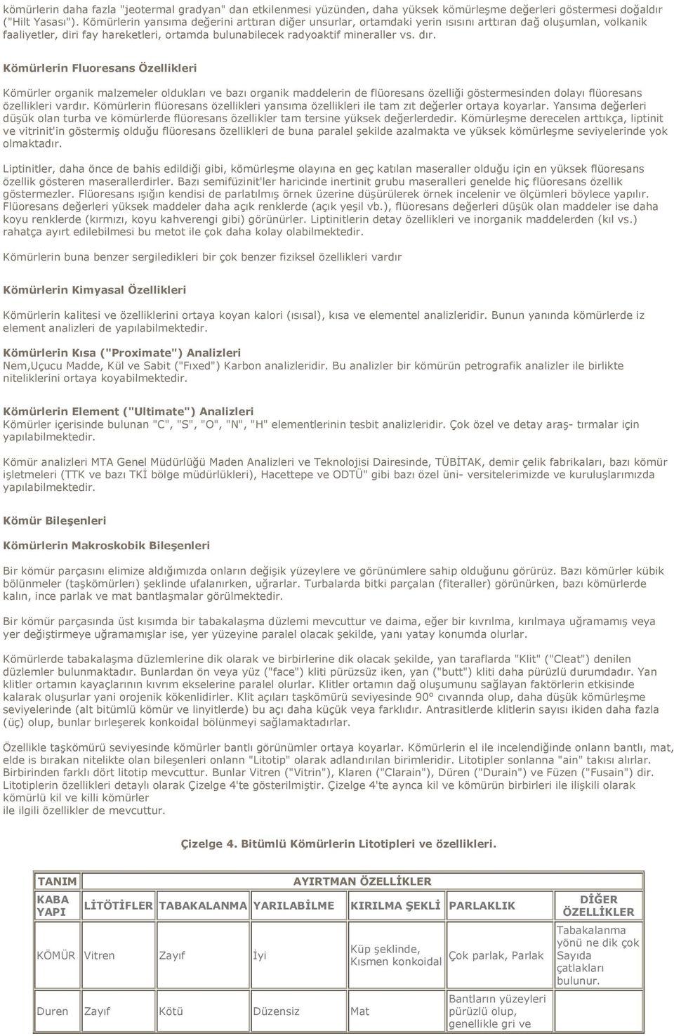 Kömürlerin Fluoresans Özellikleri Kömürler organik malzemeler oldukları ve bazı organik maddelerin de flüoresans özelliği göstermesinden dolayı flüoresans özellikleri vardır.