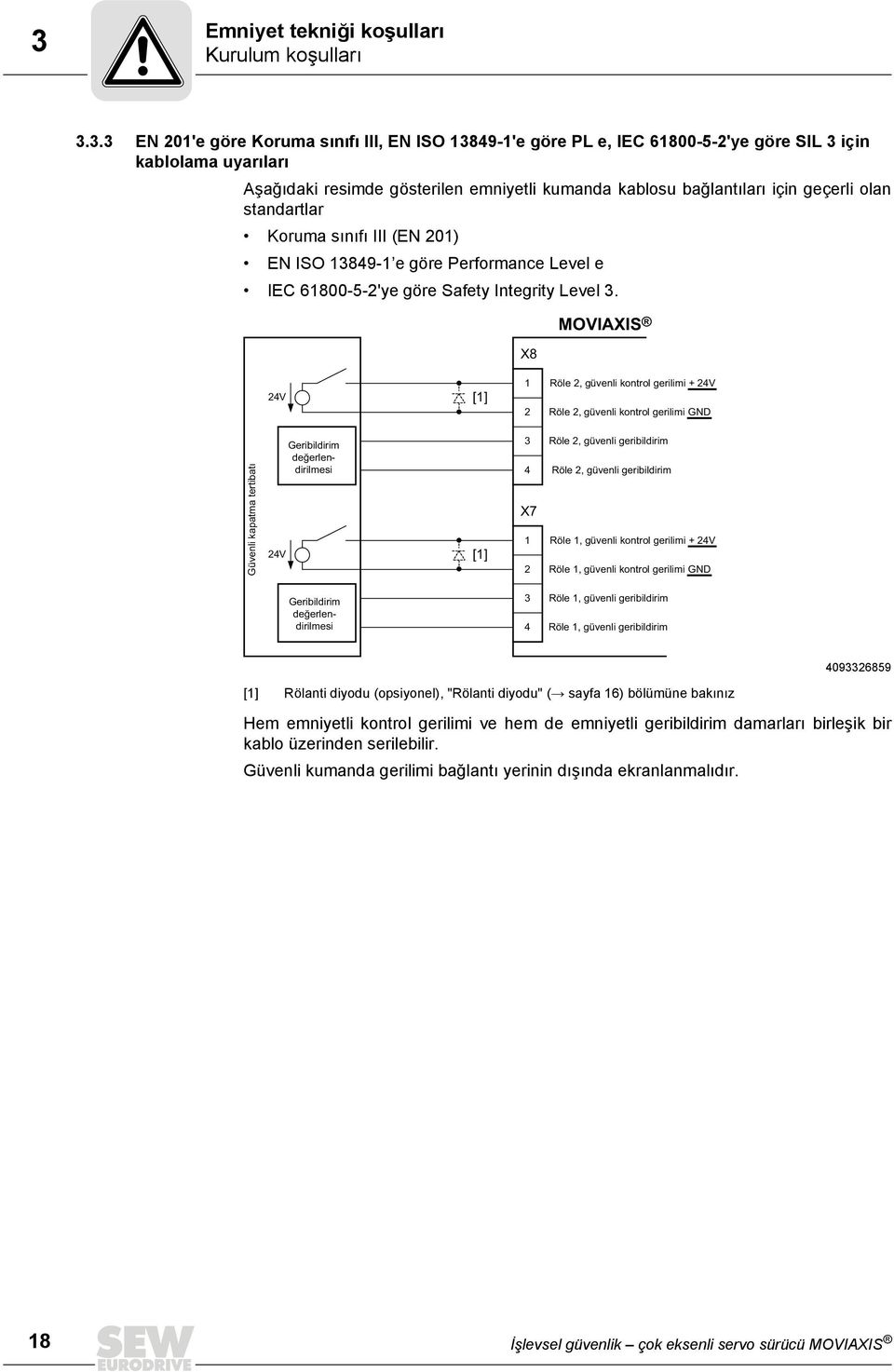 standartlar Koruma sınıfı III (EN 0) EN ISO 89- e göre Performance Level e IE 6800-5-'ye göre Safety Integrity Level.