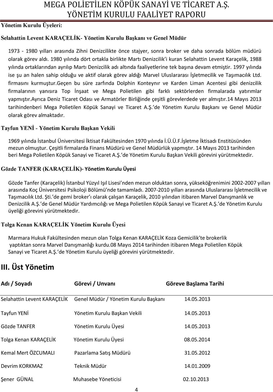 1980 yılında dört ortakla birlikte Martı Denizcilik i kuran Selahattin Levent Karaçelik, 1988 yılında ortaklarından ayrılıp Martı Denizcilik adı altında faaliyetlerine tek başına devam etmiştir.