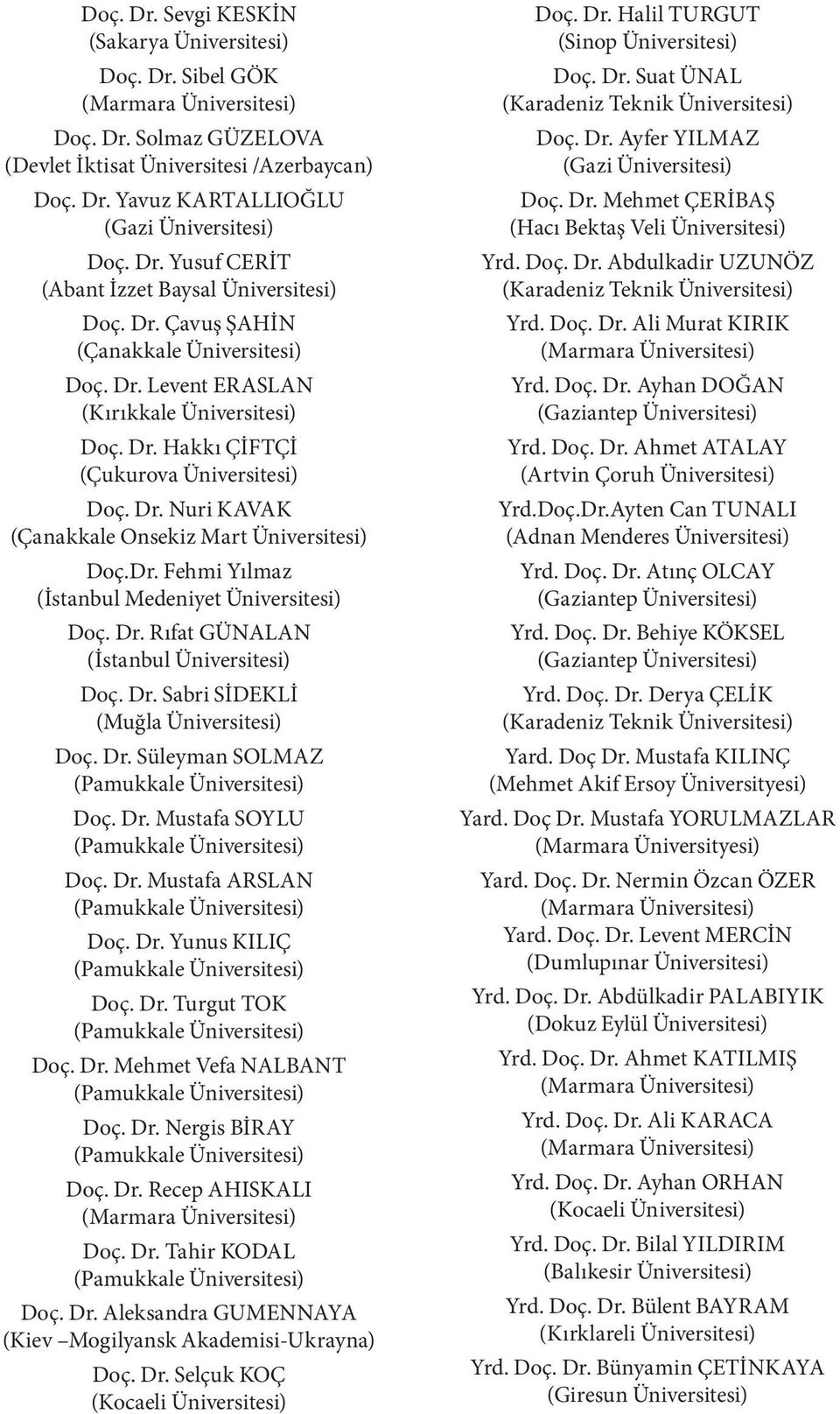 Dr. Fehmi Yılmaz (İstanbul Medeniyet Üniversitesi) Doç. Dr. Rıfat GÜNALAN (İstanbul Üniversitesi) Doç. Dr. Sabri SİDEKLİ (Muğla Üniversitesi) Doç. Dr. Süleyman SOLMAZ (Pamukkale Üniversitesi) Doç. Dr. Mustafa SOYLU (Pamukkale Üniversitesi) Doç.