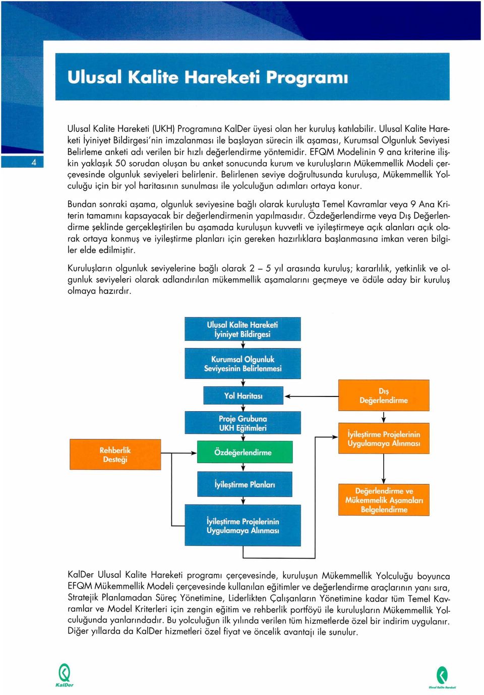 EFQM M odelinin 9 ana kriterine ilişkin yaklaşık 5 sorudan oluşan bu anket sonucunda kurum ve kuruluşların Mükemmellik M odeli çerçevesinde olgunluk seviyeleri belirlenir.