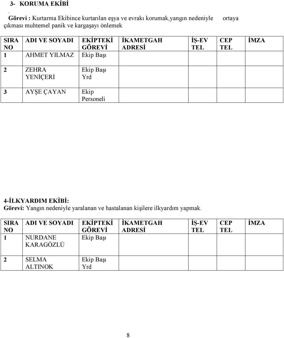 önlemek ortaya SIRA ADI VE SOYADI EKİPTEKİ NO GÖREVİ 1 AHMET YILMAZ İKAMETGAH ADRESİ İŞ-EV CEP 2 ZEHRA YENİÇERİ Yrd 3