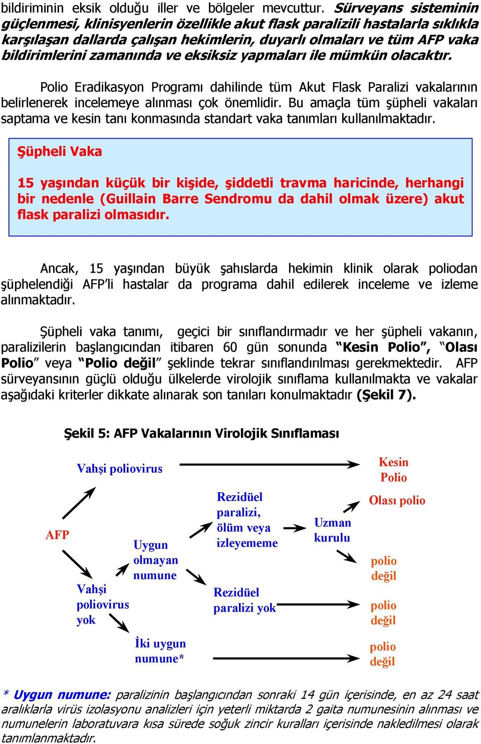 ve eksiksiz yapmaları ile mümkün olacaktır. Polio Eradikasyon Programı dahilinde tüm Akut Flask Paralizi vakalarının belirlenerek incelemeye alınması çok önemlidir.