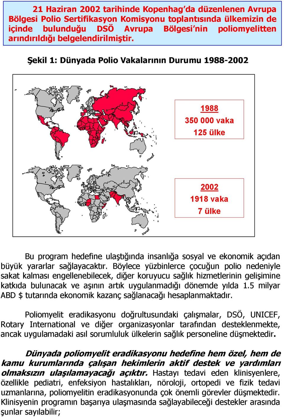 Şekil 1: Dünyada Polio Vakalarının Durumu 1988-2002 1988 350 000 vaka 125 ülke 2002 1918 vaka 7 ülke Bu program hedefine ulaştığında insanlığa sosyal ve ekonomik açıdan büyük yararlar sağlayacaktır.