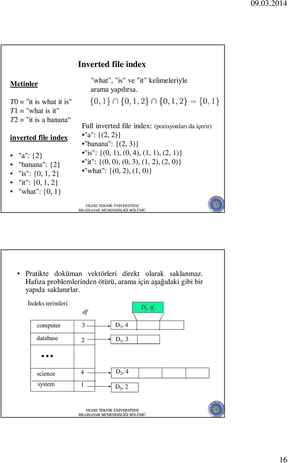 Full inverted file index: (pozisyonları da içerir) "a": {(2, 2)} "banana": {(2, 3)} "is": {(0, 1), (0, 4), (1, 1), (2, 1)} "it": {(0, 0), (0, 3), (1, 2), (2, 0)}