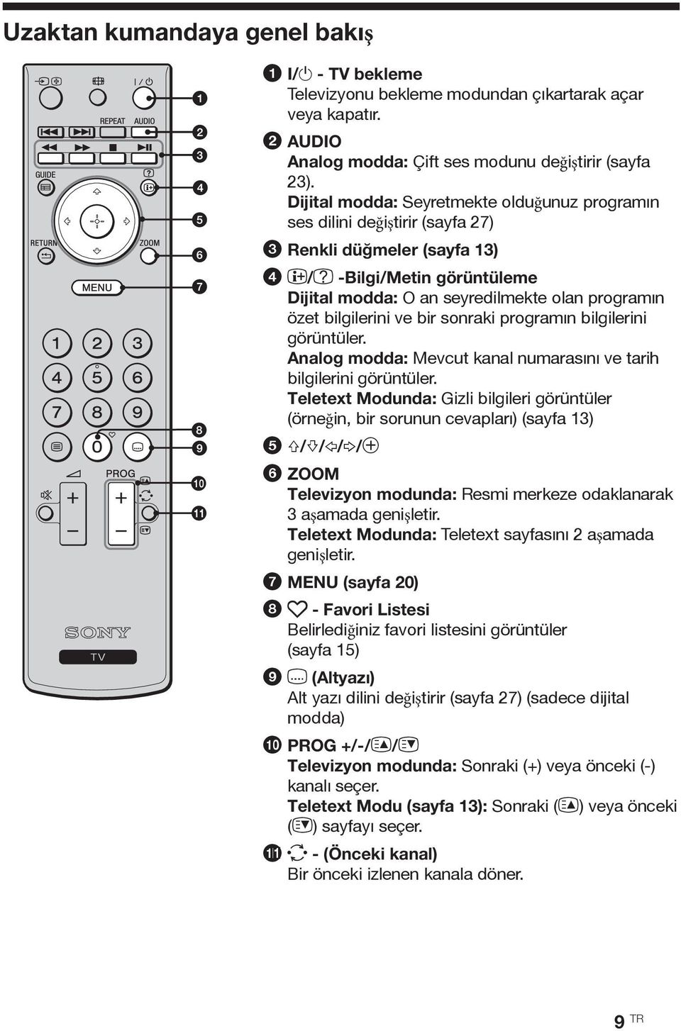 bilgilerini ve bir sonraki programın bilgilerini görüntüler. Analog modda: Mevcut kanal numarasını ve tarih bilgilerini görüntüler.