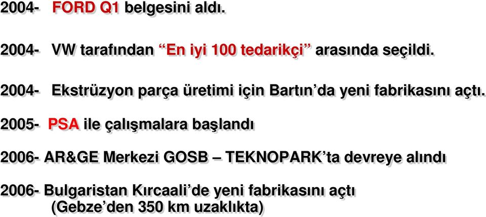 2004- Ekstrüzyon parça üretimi için Bartın da yeni fabrikasını açtı.