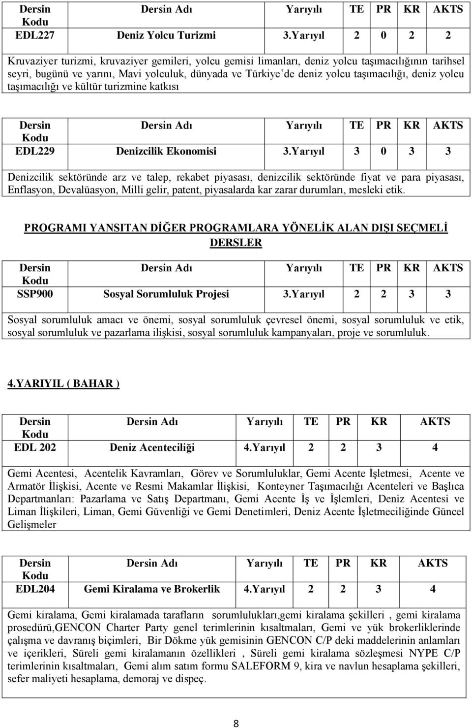 taşımacılığı, deniz yolcu taşımacılığı ve kültür turizmine katkısı EDL229 Denizcilik Ekonomisi 3.