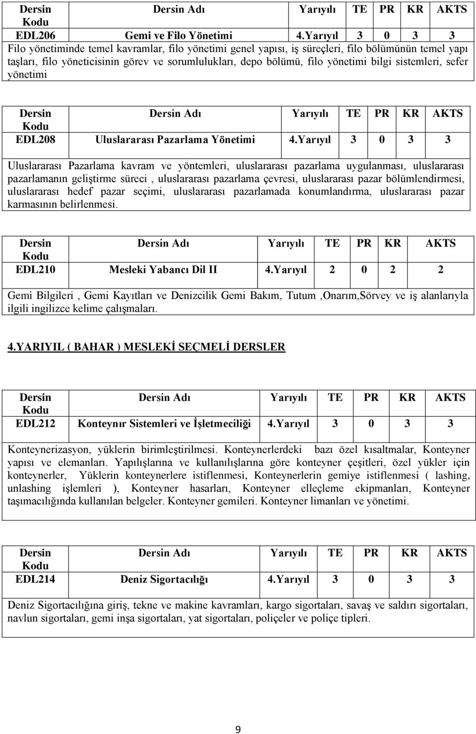 bilgi sistemleri, sefer yönetimi EDL208 Uluslararası Pazarlama Yönetimi 4.