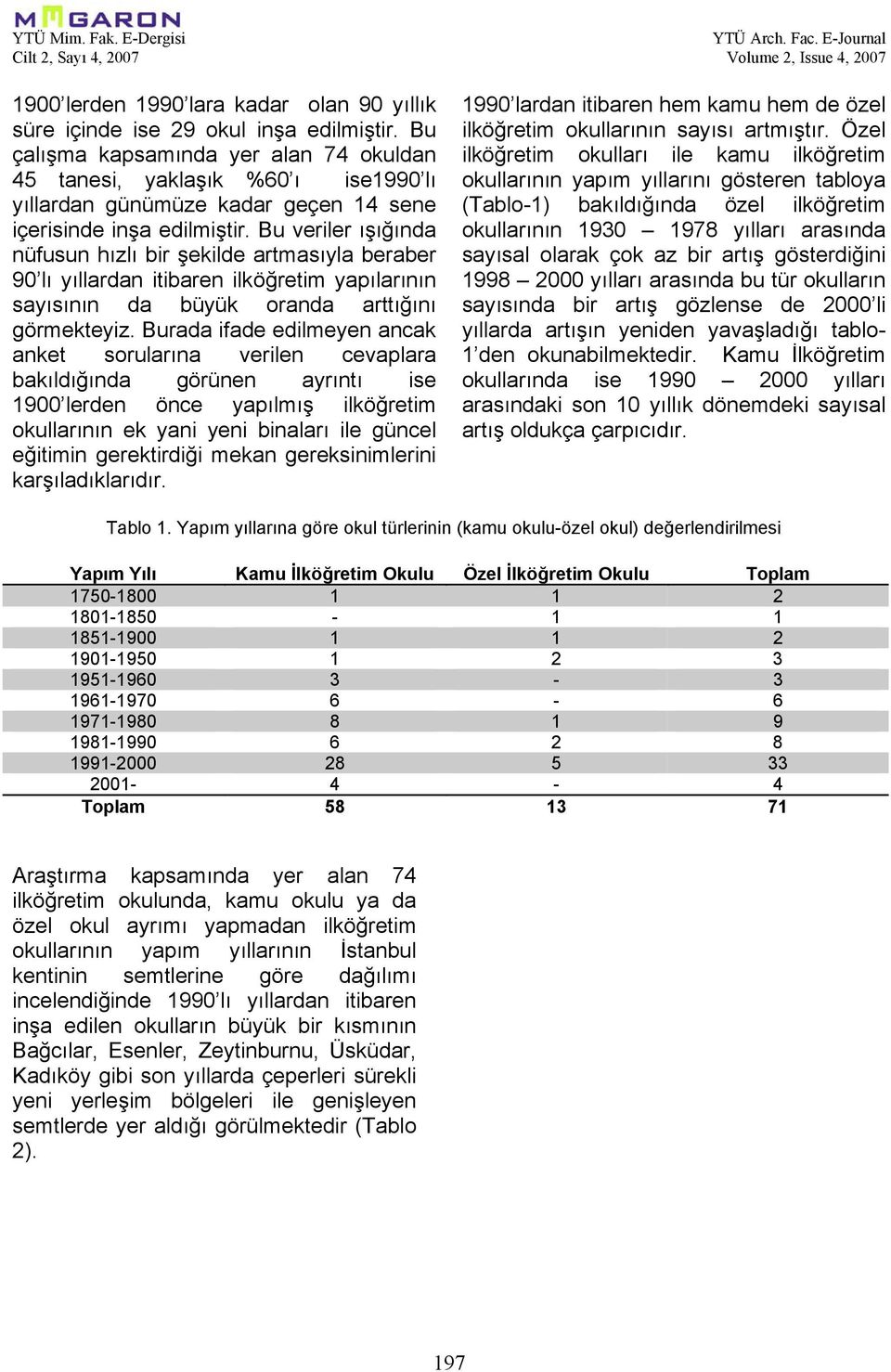 Bu veriler ışığında nüfusun hızlı bir şekilde artmasıyla beraber 90 lı yıllardan itibaren ilköğretim yapılarının sayısının da büyük oranda arttığını görmekteyiz.