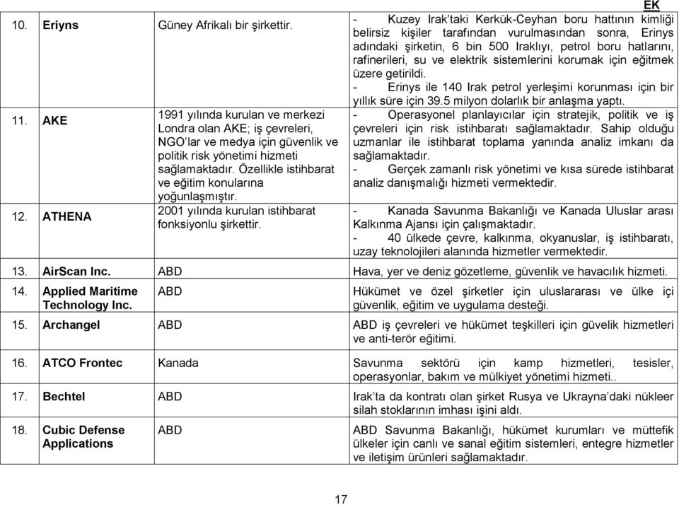 Özellikle istihbarat ve eğitim konularına yoğunlaşmıştır. 2001 yılında kurulan istihbarat fonksiyonlu şirkettir.