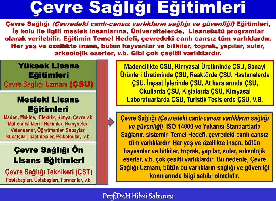 Yüksek Lisans Eğitimleri Çevre Sağlığı Uzmanı (ÇSU) Mesleki Lisans Eğitimleri Maden, Makine, Elektrik, Kimya, Çevre v.