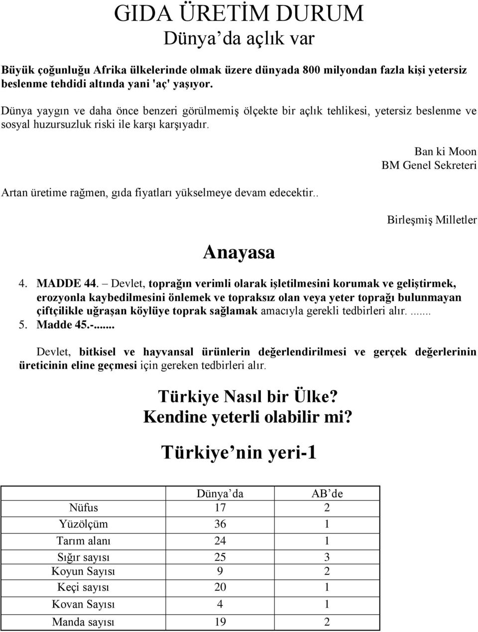 Artan üretime rağmen, gıda fiyatları yükselmeye devam edecektir.. Anayasa Ban ki Moon BM Genel Sekreteri Birleşmiş Milletler 4. MADDE 44.