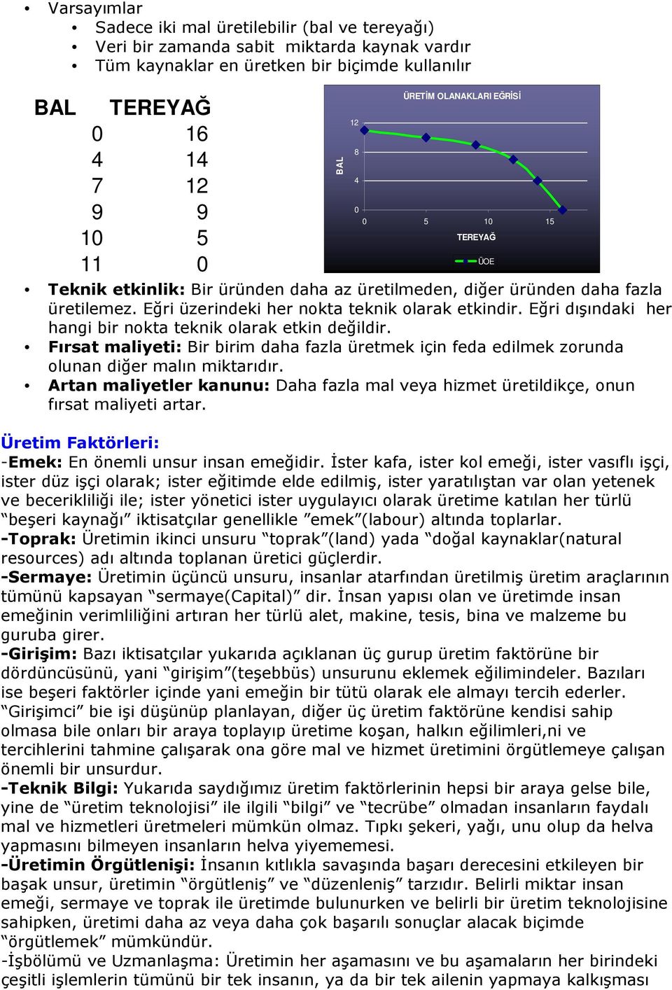 Eğri dışındaki her hangi bir nokta teknik olarak etkin değildir. Fırsat maliyeti: Bir birim daha fazla üretmek için feda edilmek zorunda olunan diğer malın miktarıdır.