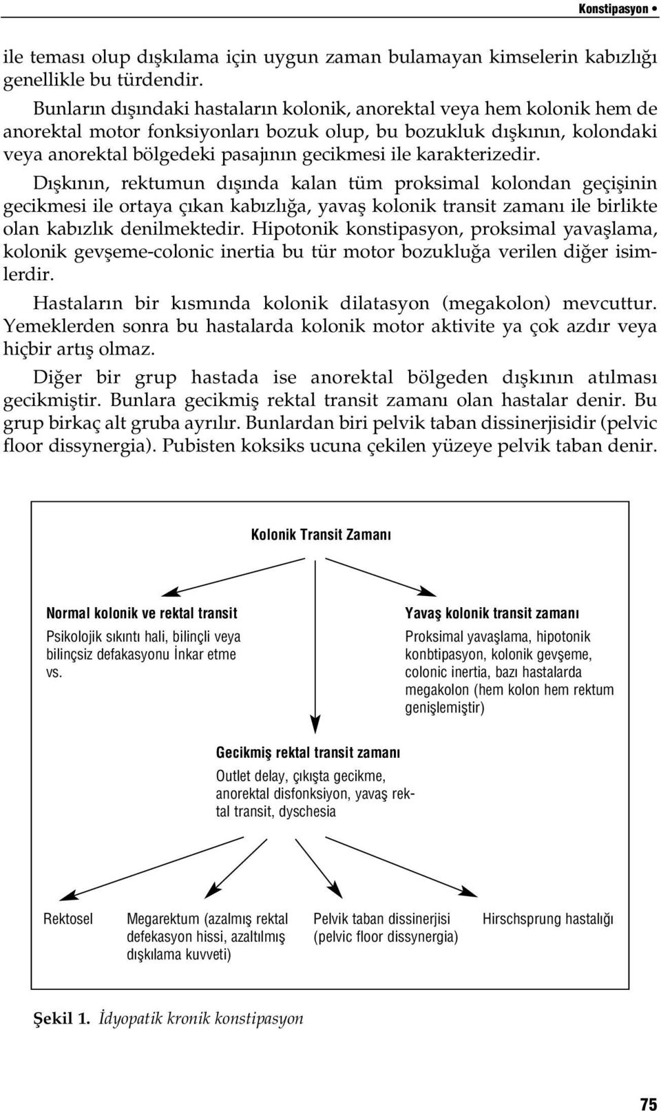 karakterizedir. D flk n n, rektumun d fl nda kalan tüm proksimal kolondan geçiflinin gecikmesi ile ortaya ç kan kab zl a, yavafl kolonik transit zaman ile birlikte olan kab zl k denilmektedir.